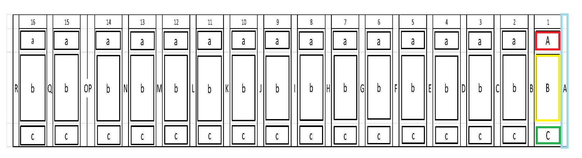 Schema der Kompartimente des Nordflügels