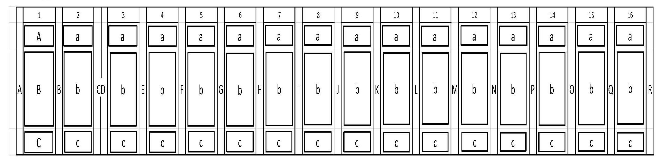 Schema der Kompartimente des Südflügels